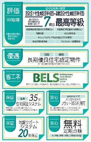 【横浜市旭区今宿1丁目29-15新築戸建て】★仲介手数料無料★（中沢小学校・旭中学校）の構造・工法・仕様