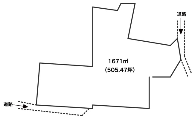 【土地図】 | 児玉郡上里町大字神保原　売地　全1区画　