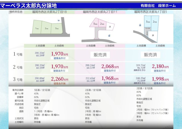 【その他】 | 太郎丸2丁目11売り土地　３号地