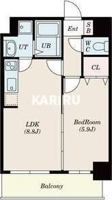 S-FORT福島La Lunaの間取り