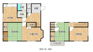 【間取り】 | 福岡県久留米市高良内町