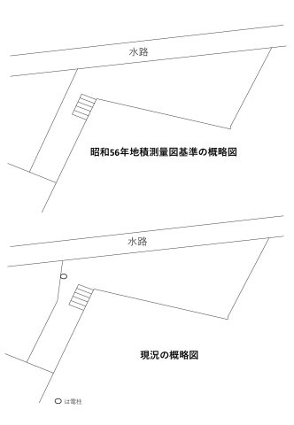 【区画図】
