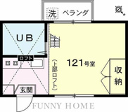 アーバンリゾート経堂１の画像