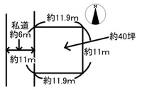 斑鳩町稲葉西5号地の画像