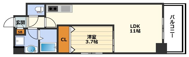 エクレレメディコ天六の間取り