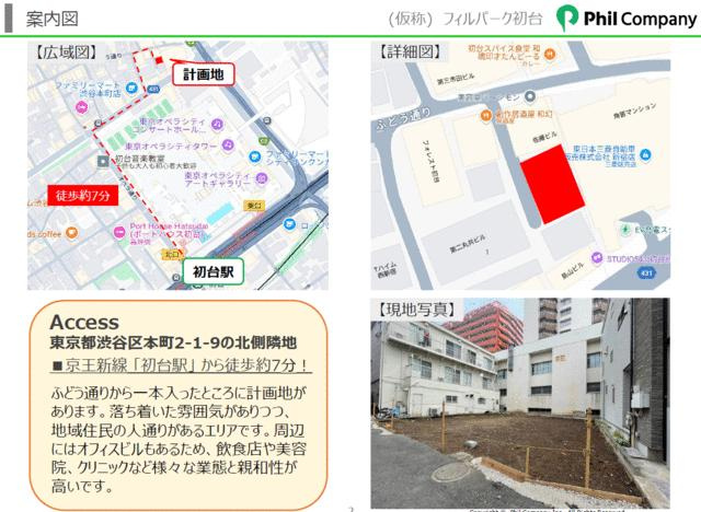 （仮称）フィル・パーク初台の地図|東京都渋谷区本町２丁目１－９… 