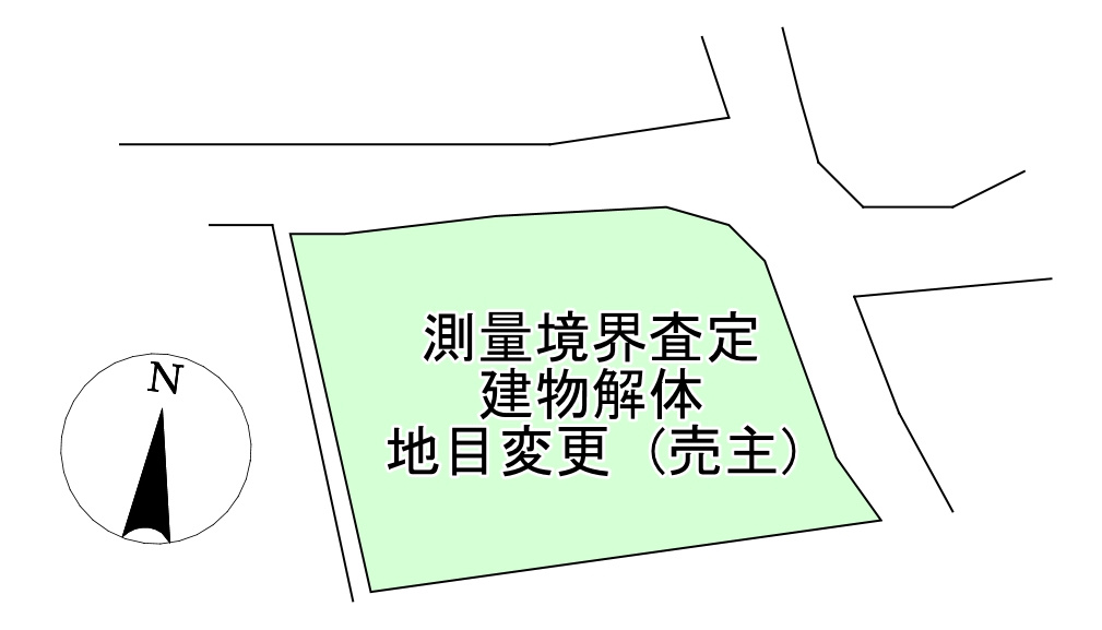 坂井町3丁目　売土地の土地図