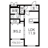 La La La三幸の画像