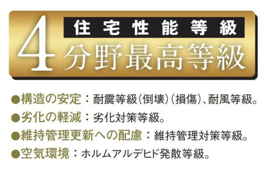 売新築戸建　静岡市駿河区向敷地４丁目のその他