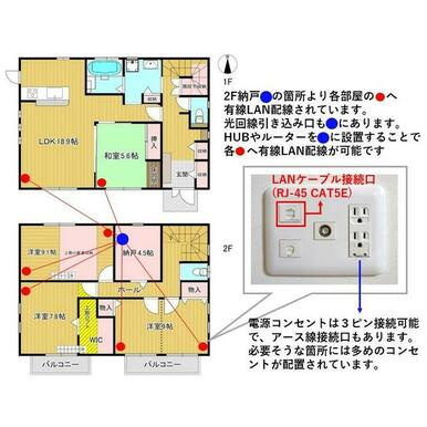 合志市上庄貸家のその他