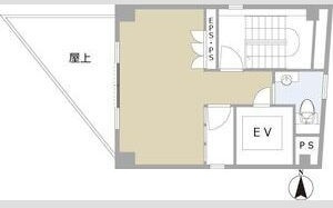 西村ビルの間取り