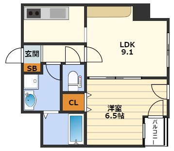 シーサXの間取り