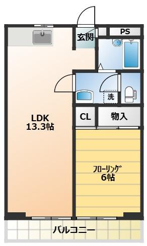 DAC一橋の間取り