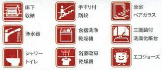 【その他】 | 座間市座間1丁目  1号棟 3期 | 設備・仕様