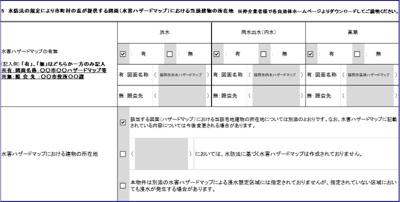 【区画図】 | Grandtic tranquil 警固　★プライスホームなら仲介手数料が割引価格です！★