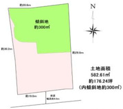 高槻市浦堂本町　売土地の画像