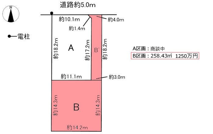 2区画分譲地　那加前洞新町4丁目　B区画のその他