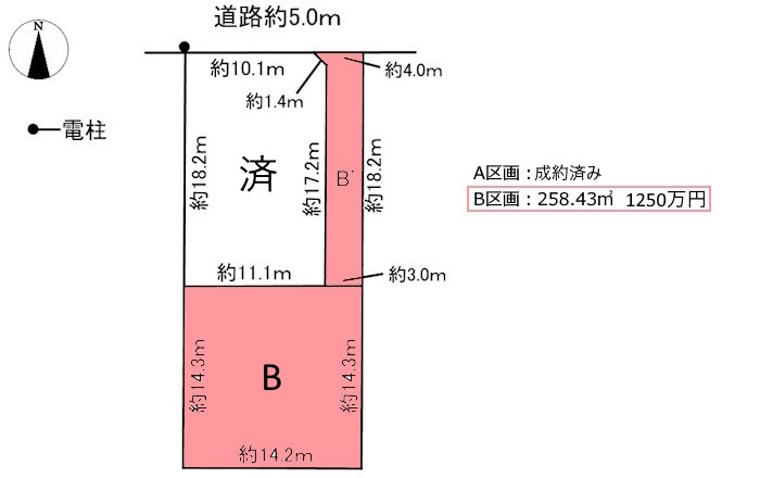 2区画分譲地　那加前洞新町4丁目　B区画のその他