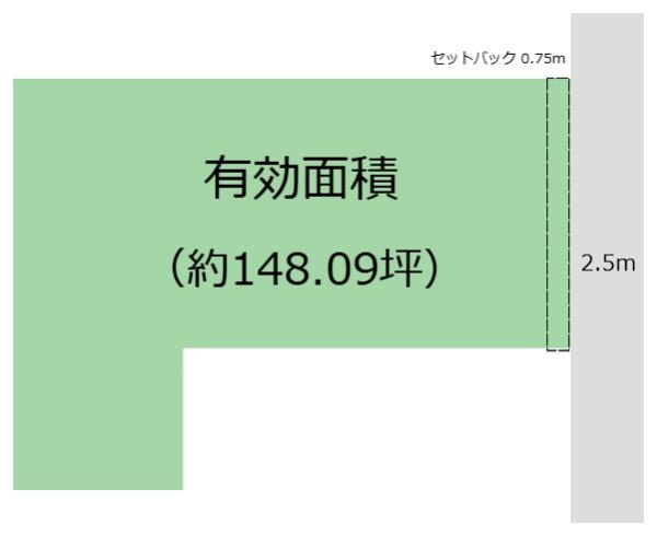 和歌山市中　土地の土地図