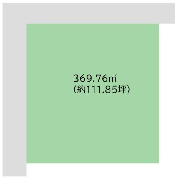 和歌山市加納　土地