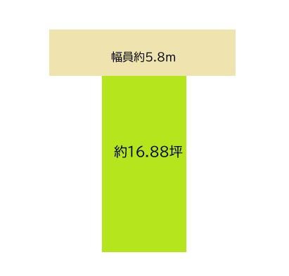 和歌山市木広町5丁目　土地