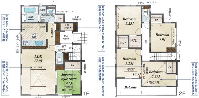 【間取り】 | 久喜市久喜東4丁目　新築戸建　全1棟　1号棟
