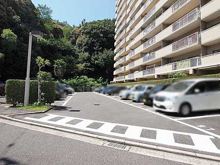 スカイハイツ相田の駐車場