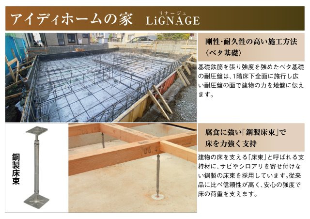 リナージュ　一宮市大毛第1期　全1区画分譲のその他|ベタ基礎は、剛性・耐久性にすぐれた施工方法で、コンクリートで建物の下一面を支える工法です。