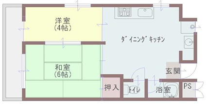 サンハイツ楠の間取り