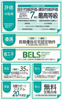 【その他】 | 桜川市鍬田第2　2号棟