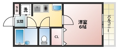 アーバンジャングルプレース174sの間取り