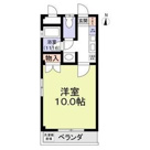 EARTHY　VILLAGEの画像