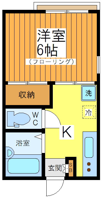 イーグルズ・ネストの間取り