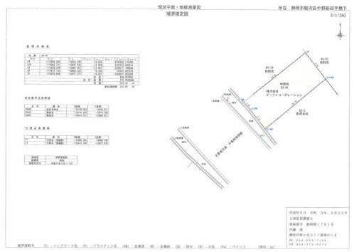 売土地　静岡市駿河区中野新田の土地図