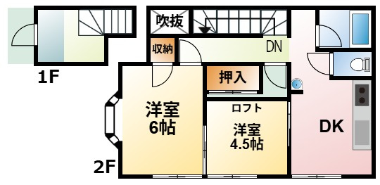 中村アパートの間取り
