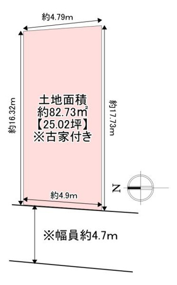 【土地図】