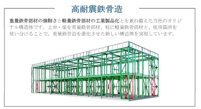 ヴィラージュ中洲の外観