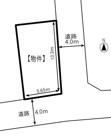 【土地図】