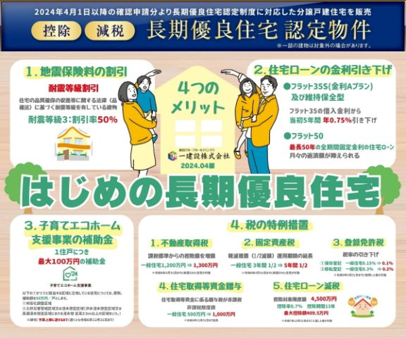 碧南市権現町の構造・工法・仕様|長期優良住宅です♪
・地震保険が50％OFF
・住宅ローンの金利引き下げ（フラット35）
・減税・控除、さまざまな税の特例措置が受けられます