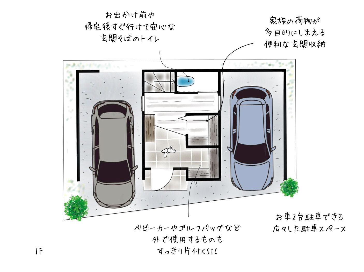 大阪市都島区都島中通3丁目　2号地の参考プラン
