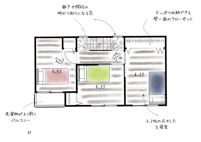大阪市都島区都島中通3丁目　2号地の参考プラン