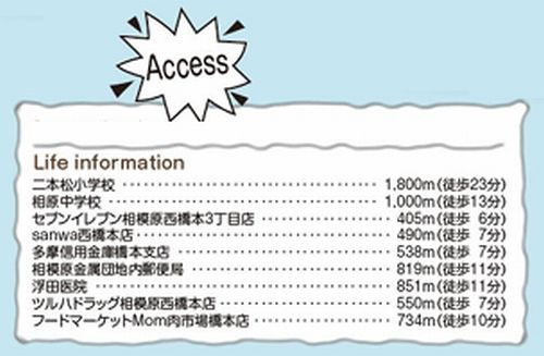 【その他】 | 【仲介手数料０円】相模原市緑区西橋本第2　新築一戸建て | 【仲介手数料０円】相模原市緑区西橋本第2　新築一戸建て