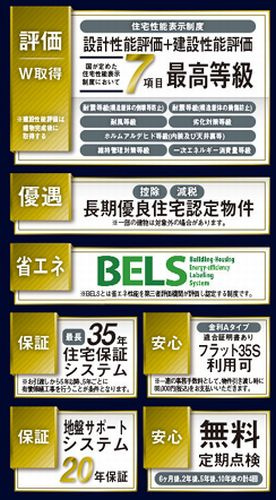 【その他】 | 【仲介手数料０円】相模原市緑区西橋本第2　新築一戸建て | 【仲介手数料０円】相模原市緑区西橋本第2　新築一戸建て