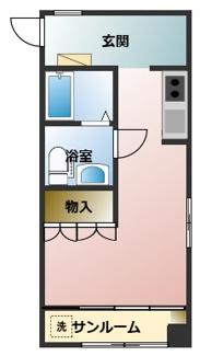 【間取り】 | Comfort（コンフォート） | 
