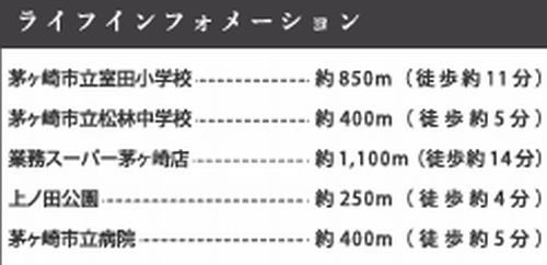 【その他】 | 【仲介手数料０円】茅ヶ崎市本村1期　新築一戸建て | 【仲介手数料０円】茅ヶ崎市本村1期　新築一戸建て