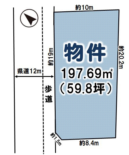 結城市上山川
