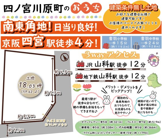 四ノ宮川原町　建築条件なし土地