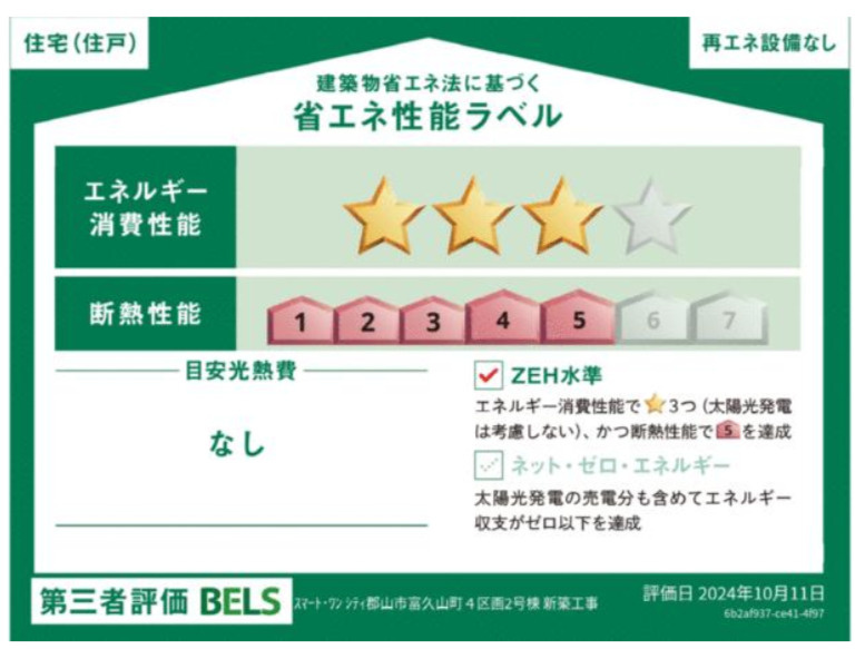 新築戸建・建売　郡山市富久山町福原　スマート・ワン シティ　全4棟の省エネ性能ラベル