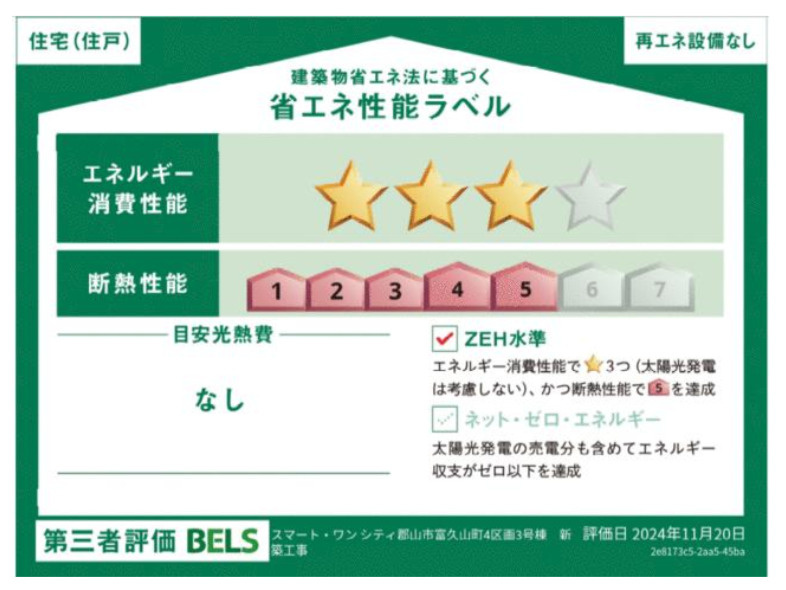 新築戸建・建売　郡山市富久山町福原　スマート・ワン シティ　全4棟の省エネ性能ラベル