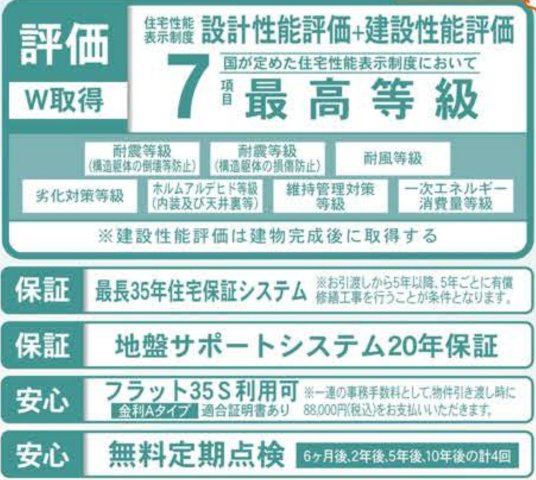 横浜市南区堀ノ内町2丁目 新築戸建て【仲介手数料無料】